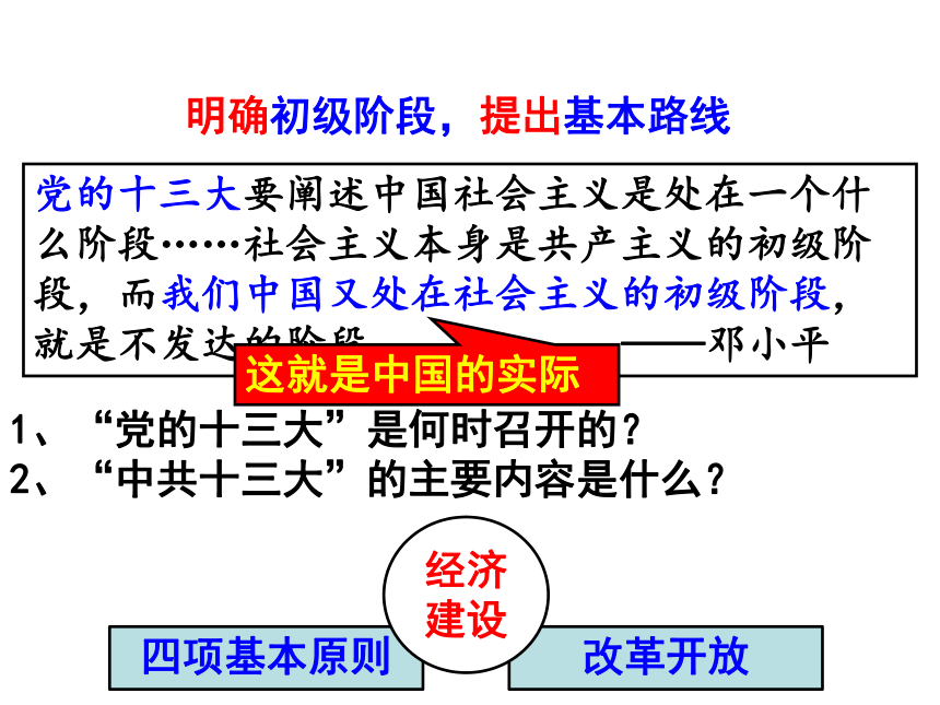 第10课建设有中国特色社会主义课件（18张PPT）
