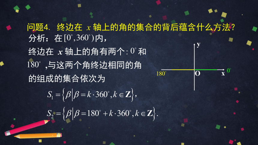 高中数学人教B版必修三：复习——围绕三角函数概念构建知识体系 课件（67张ppt）