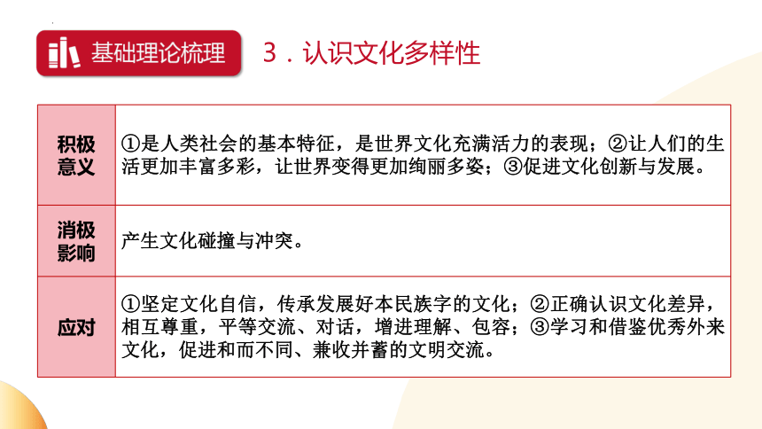 关注世界局势  关心人类命运  课件(共16张PPT)  2024年中考道德与法治时政热点专题复习