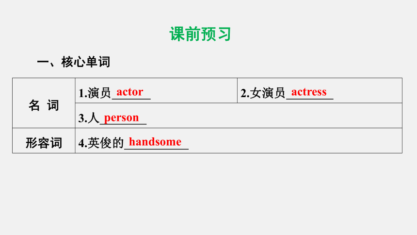 Unit 9 What does he look like? Section A Grammar focus 3a—3d课件(共23张PPT) 2023-2024学年人教版英语七年级下册
