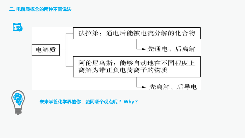 1.2离子反应  课件 (共20张PPT)  2023-2024学年高一上学期化学人教版（2019）必修第一册