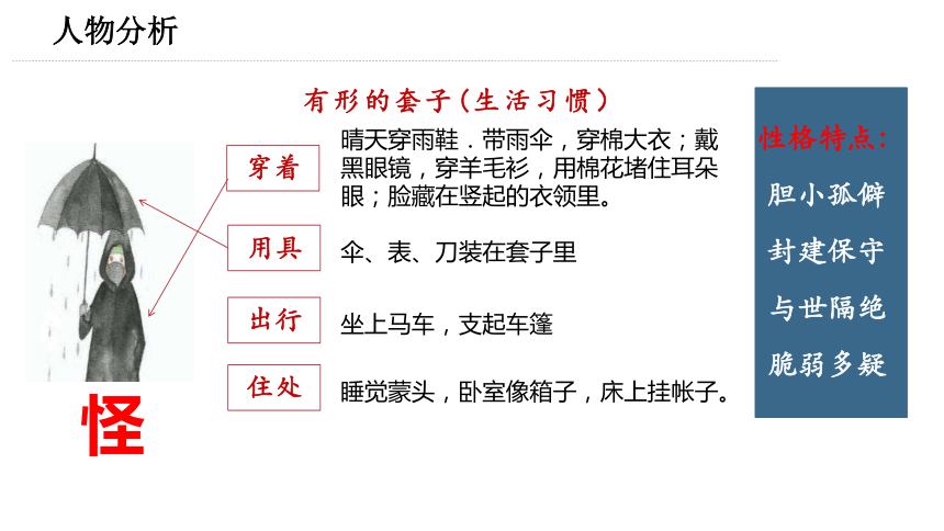 13.2《装在套子里的人》课件(共33张PPT) 2023-2024学年统编版高中语文必修下册