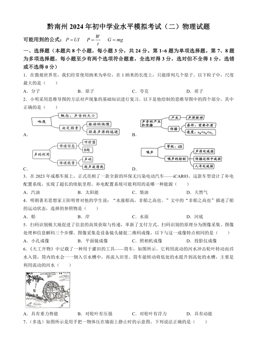 2024年贵州省黔南州中考二模考试物理试题(无答案)