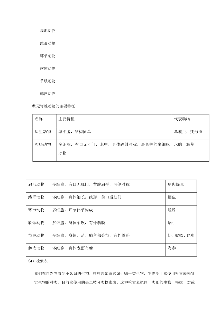 浙教版七年级科学暑期预习 第6讲：常见的动植物 讲义（机构）（含答案）