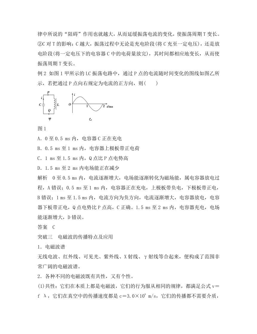 （浙江专用）2020高中物理 第十四章 电磁波章末整合提升 新人教版选修3-4