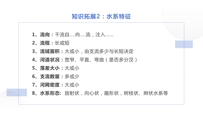 4.1流域内协调发展课件人教版（2019 ）高中地理选择性必修二（50页PPT）