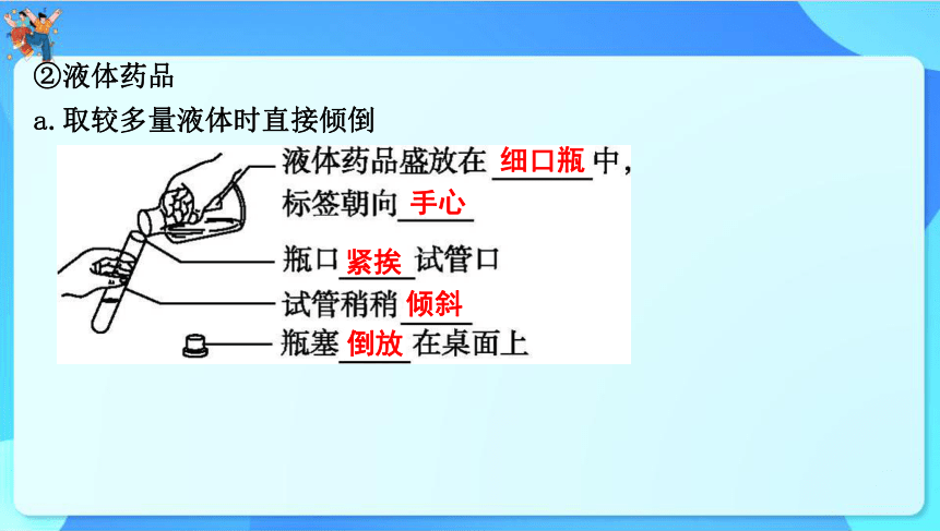 2024年中考化学一轮复习 第一章　大家都来学化学课件（共53张PPT）