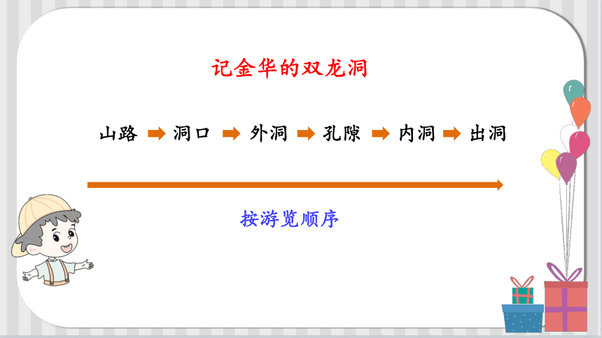 部编版四年级语文下册 第五单元 交流平台·初试身手     课件(共28张PPT)