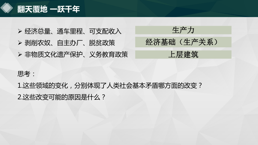 5.2社会历史的发展课件-2023-2024学年高中政治统编版必修四哲学与文化