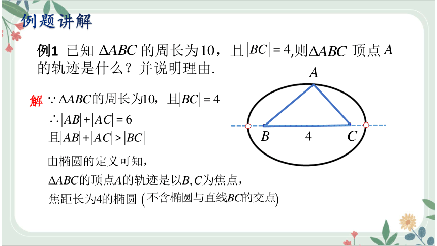 北师大版（2019）高中数学选择性必修1第2章1.1椭圆及其标准方程 课件（共16张PPT）