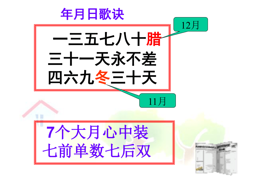 沪教版三上 3.1 年、月、日 课件（共22张PPT）