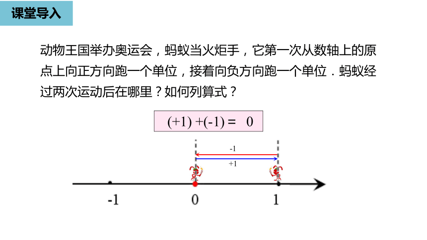 人教版数学七年级上册1.3.1有理数的加法（1）课件（24张PPT)