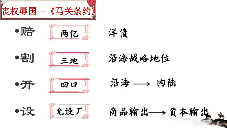 部编版初中历史八年级上册 第5课 甲午中日战争与瓜分中国狂潮 课件（25张PPT）