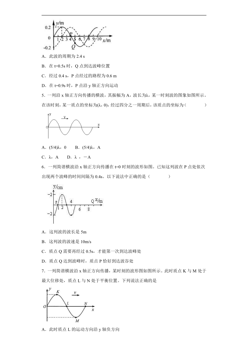 上海市甘泉高中2019-2020学年物理沪科版选修3-4：2.1机械波的产生 跟踪训练（含解析）