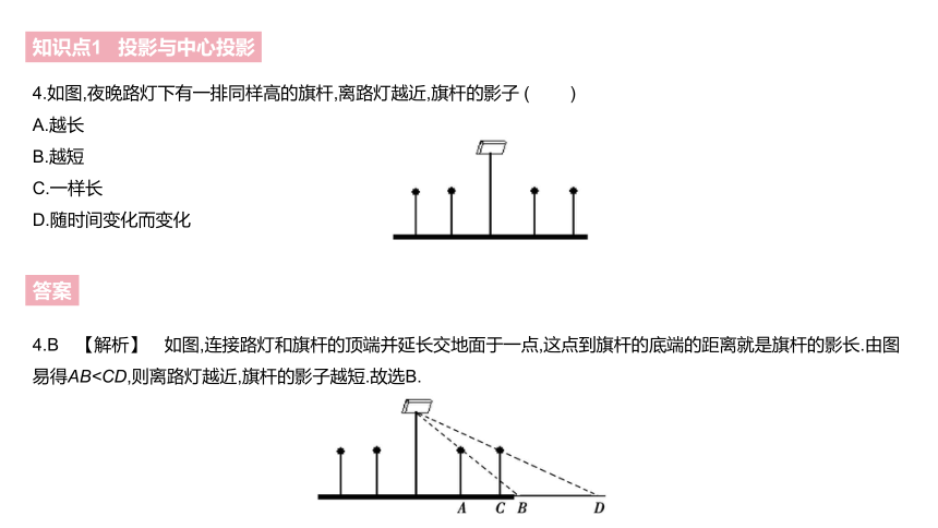 北师大版九年级上册数学第五章  投影与视图整章同步练习课件（91张PPT)