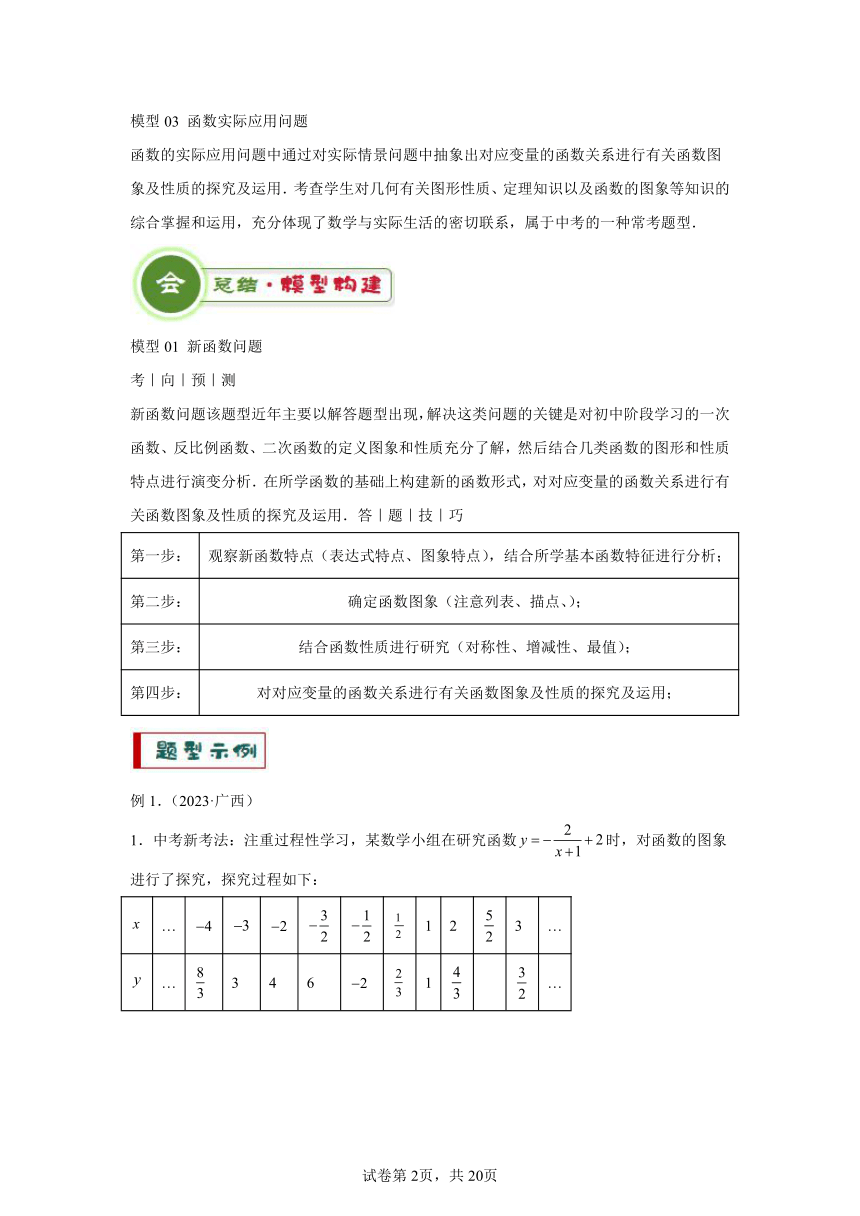 专题08新函数图象与性质探究 2024年中考数学答题技巧与模板构建（全国通用）（含解析）