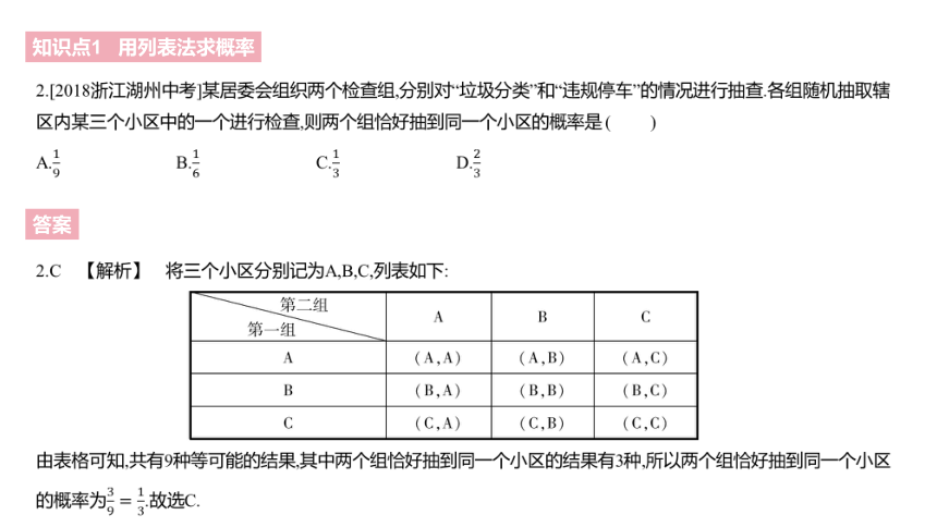 北师大版九年级上册数学第三章概率的进一步认识整章同步课件（85张PPT)