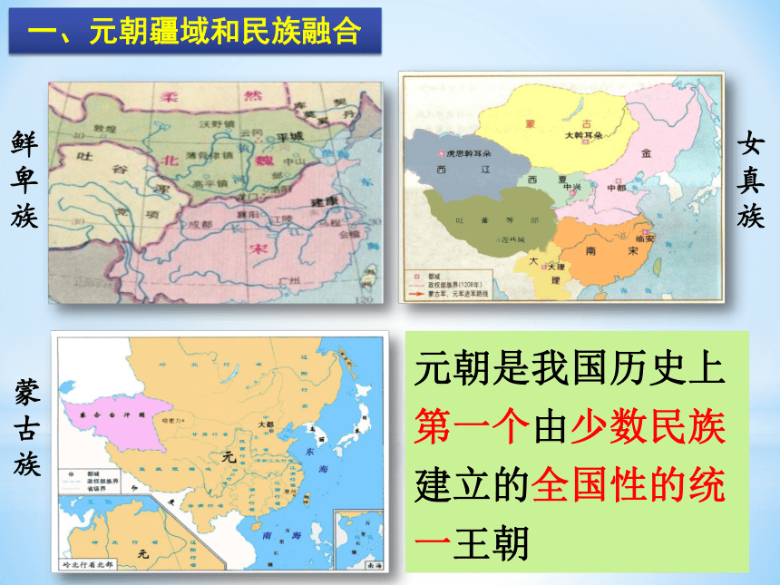 人教部编版历史七年级下册课件第11课 元朝的统治(共25张PPT)