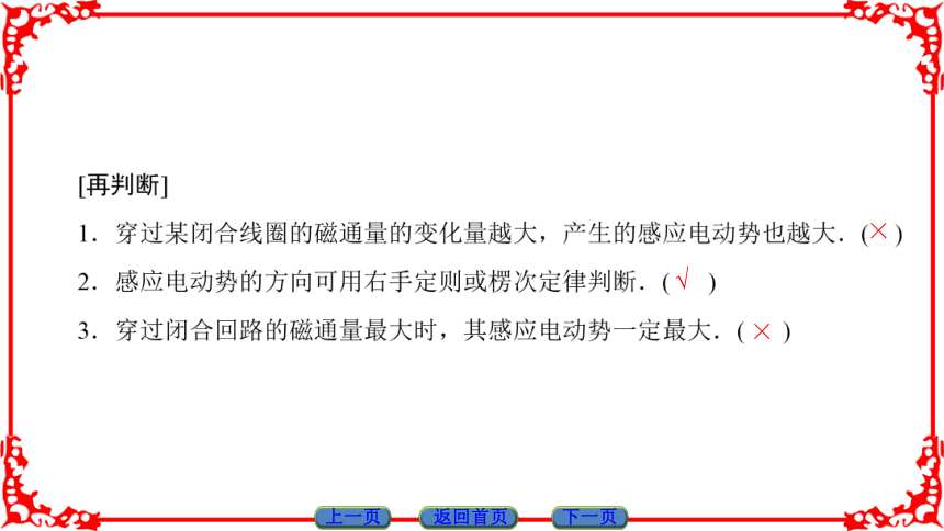 高中物理人教版选修3-2（课件）第四章 电磁感应 法力第电磁感应   54张PPT