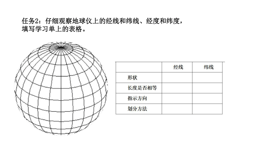 综合探究二 从地球仪上看世界 课件（共23张PPT）