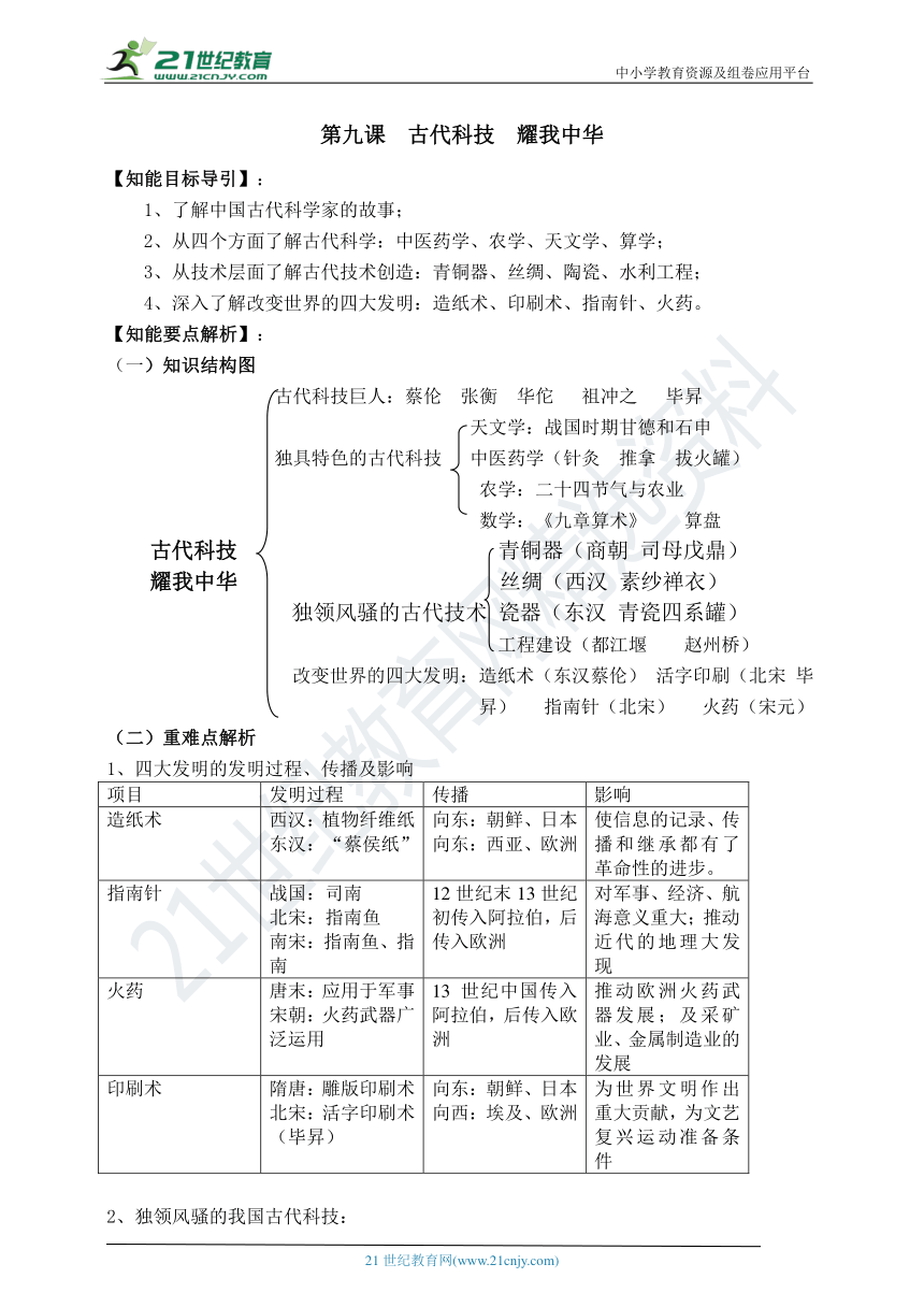 第九课 古代科技  耀我中华  导学精练（含答案）