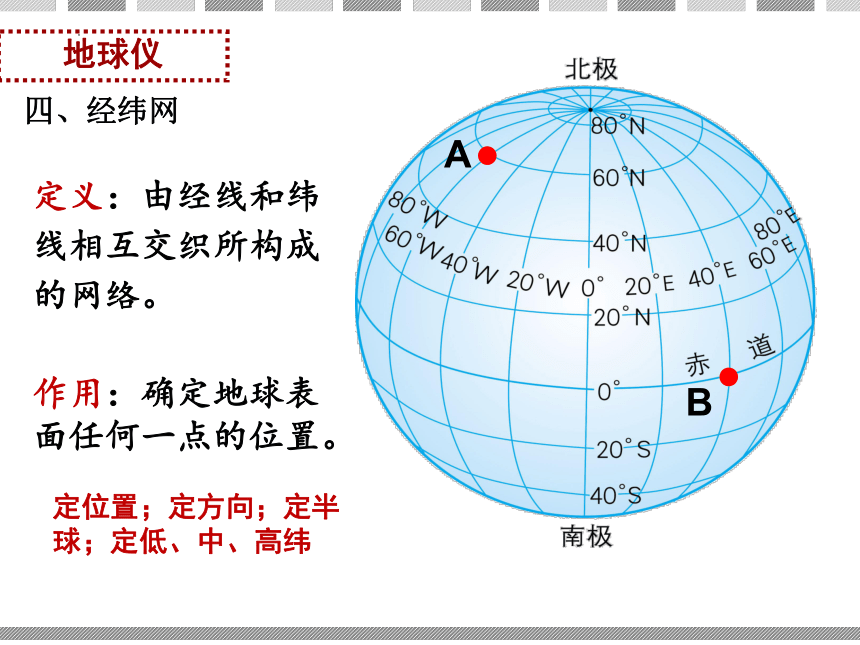 2.1认识地球 第3课时课件(共20张PPT)2023-2024学年湘教版七年级地理下册