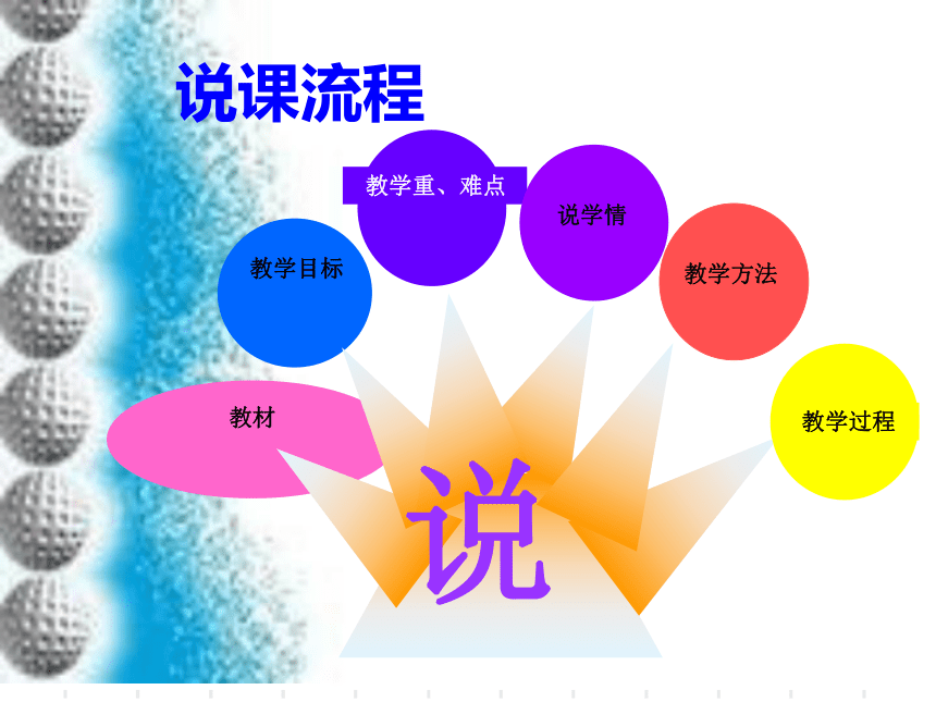 七年级地理下册《欧洲西部》说课稿