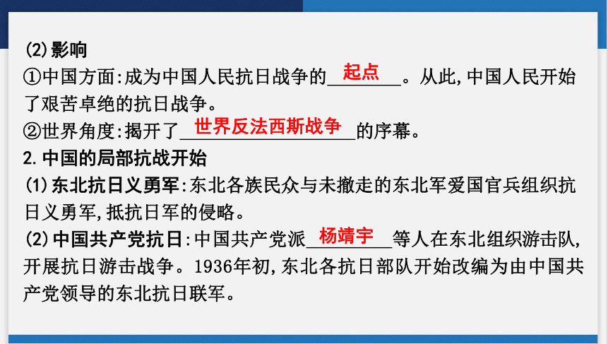 2024年云南省中考历史一轮复习课件 第六讲　中华民族的抗日战争(共49张PPT)