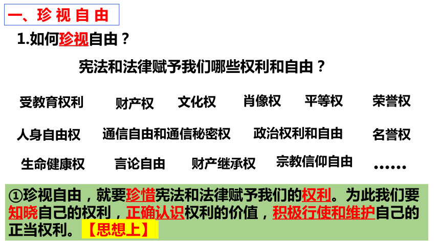 （核心素养目标）7.2 自由平等的追求 课件（共26张PPT）