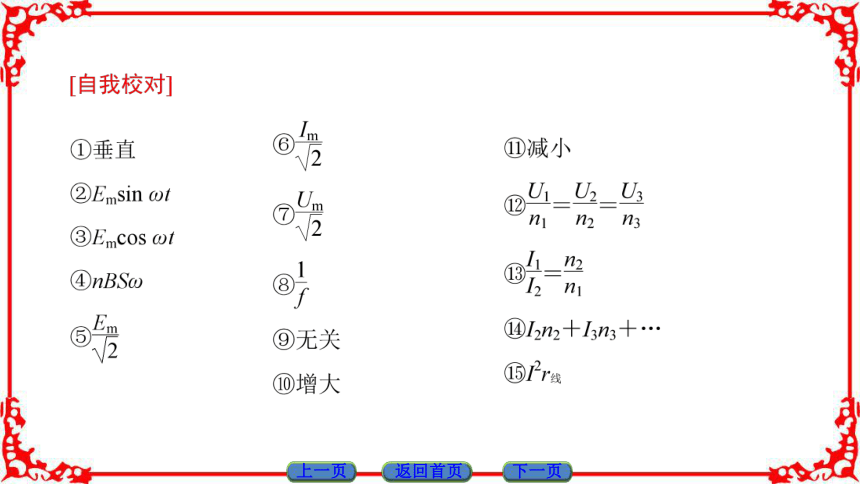 高中物理人教版选修3-2（课件）第五章 交变电流 章末分层突破52张PPT