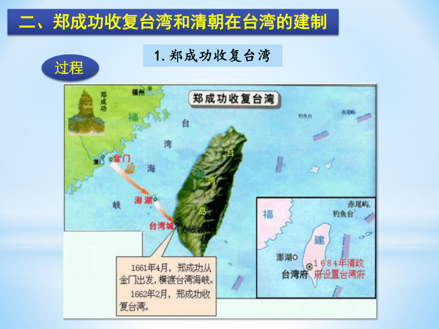 人教部编版历史七年级下册课件第18课  统一多民族国家的巩固和发展课件 (共36张PPT)