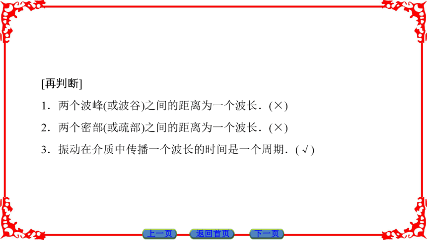 高中物理人教版选修3-4（课件）第十二章 机械波 3 波长、频率和波速(共32张PPT)