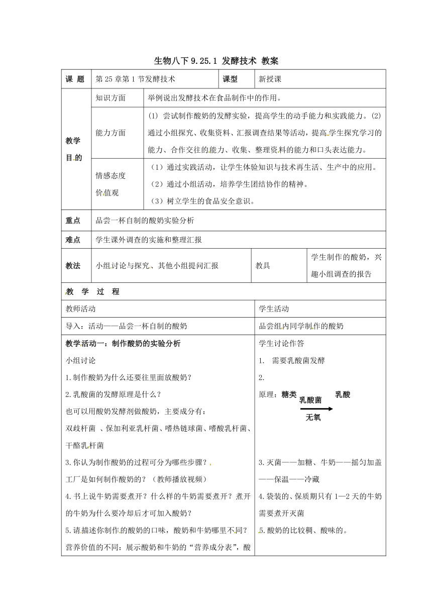 北师大版生物八年级下册 25.1《发酵技术》教案