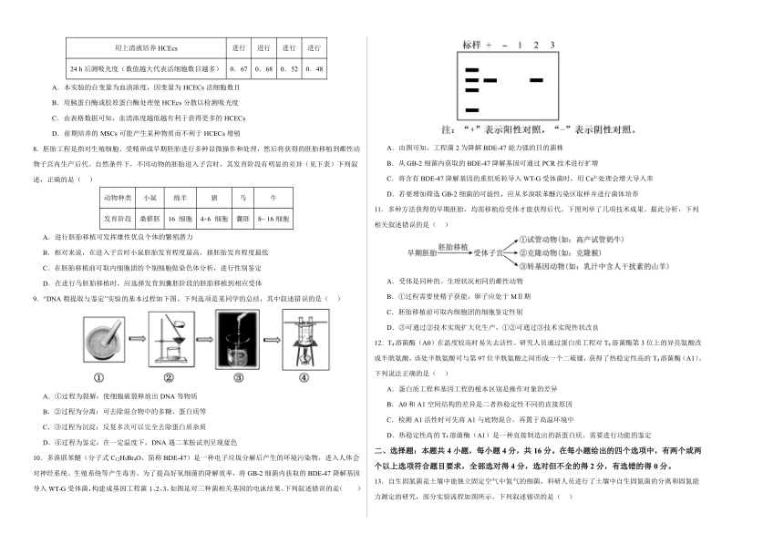 江西省上饶艺术学校2023-2024学年高二下学期生物5月测试卷（含解析）