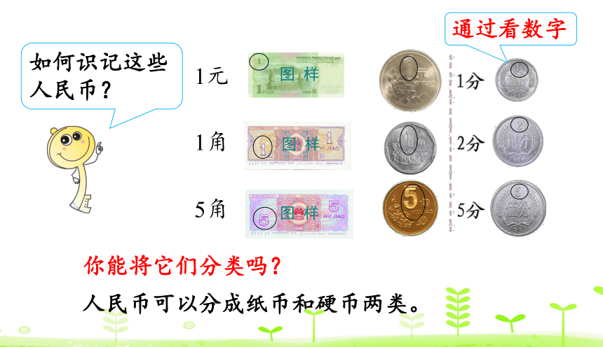 人教版数学一下5.1 认识人民币及元、角、分 课件（20张ppt）