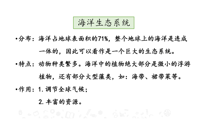 2020年秋苏教版八年级上册生物20.1 生物圈中的各种生态系统 课件(共29张PPT)