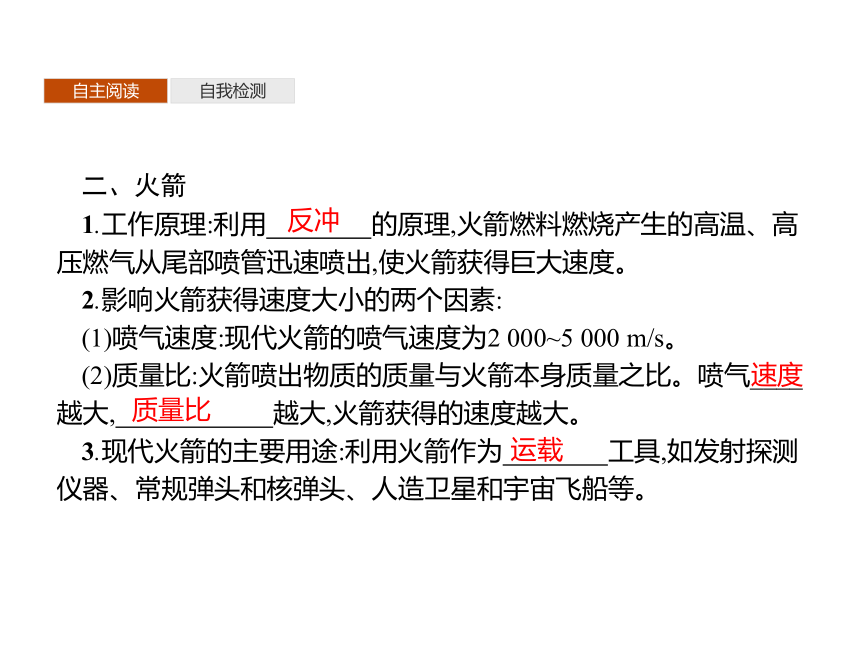 第一章　6　反冲现象　火箭—2020-2021【新教材】人教版（2019）高中物理选修第一册课件(共23张PPT)