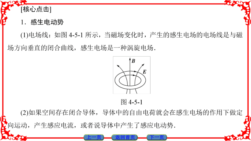 高中物理人教版选修3-2（课件）第四章 电磁感应 电磁感应现象的两类情况    38张PPT