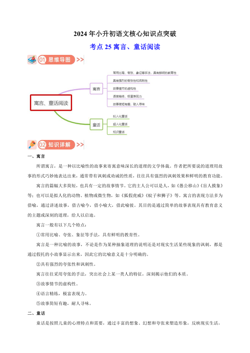 2024年小升初语文核心知识点突破练习考点25 寓言、童话阅读（有解析）