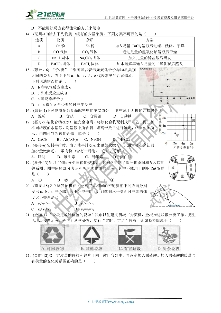 浙江省2020年初中毕业生学业考试科学分类汇编（九年级上册）