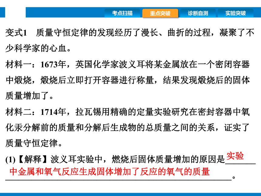 2024浙江省中考科学复习第32讲　质量守恒定律与化学方程式（课件  33张PPT）