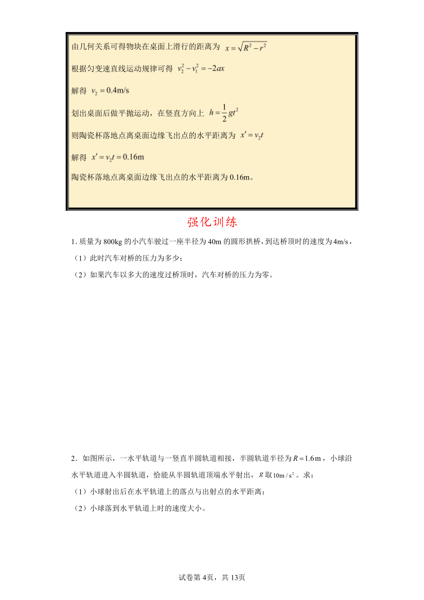 2024年高考物理小专题训练：圆周运动典例分析+强化训练（含解析）