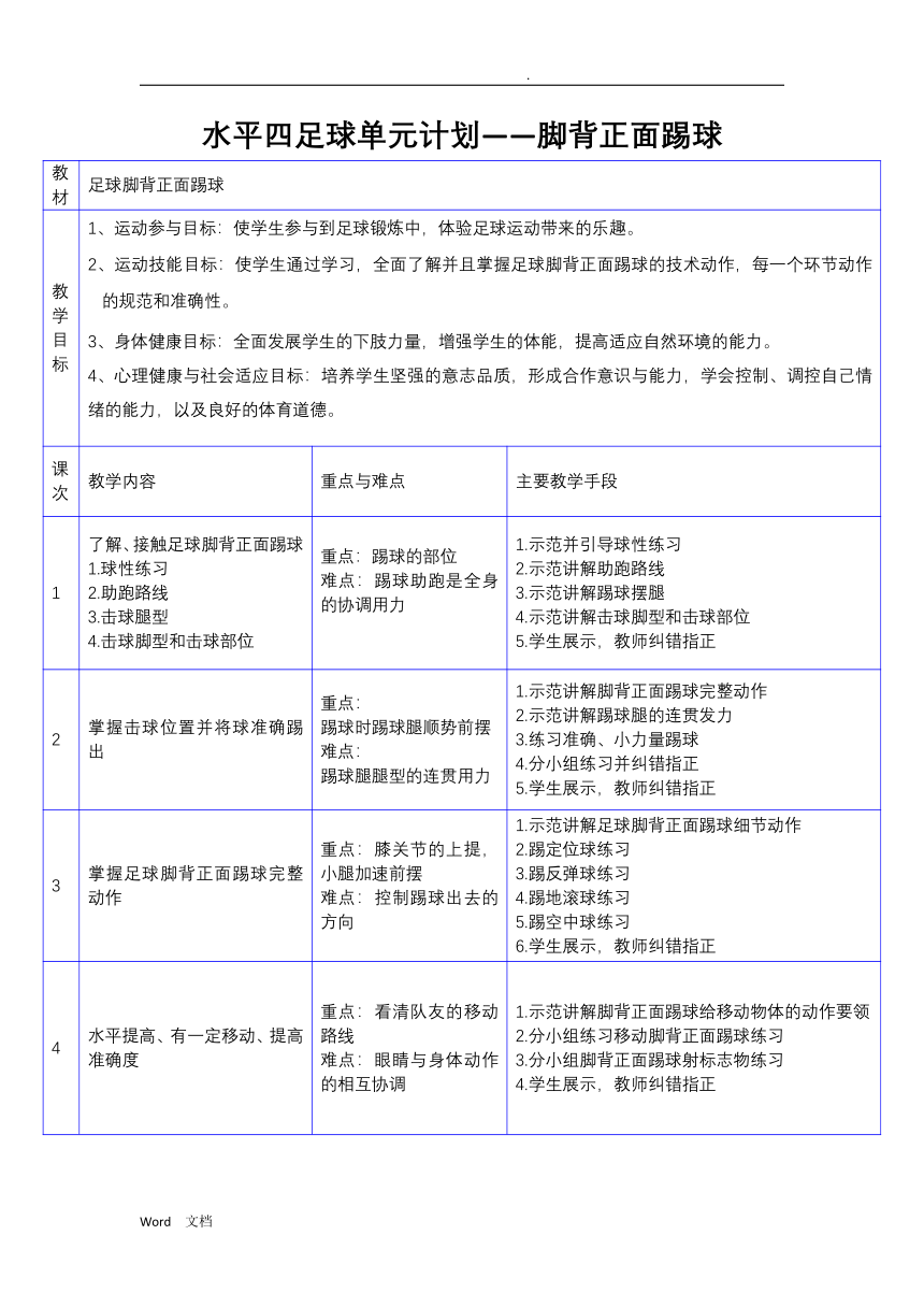 足球脚背正面踢球   教案（表格式）