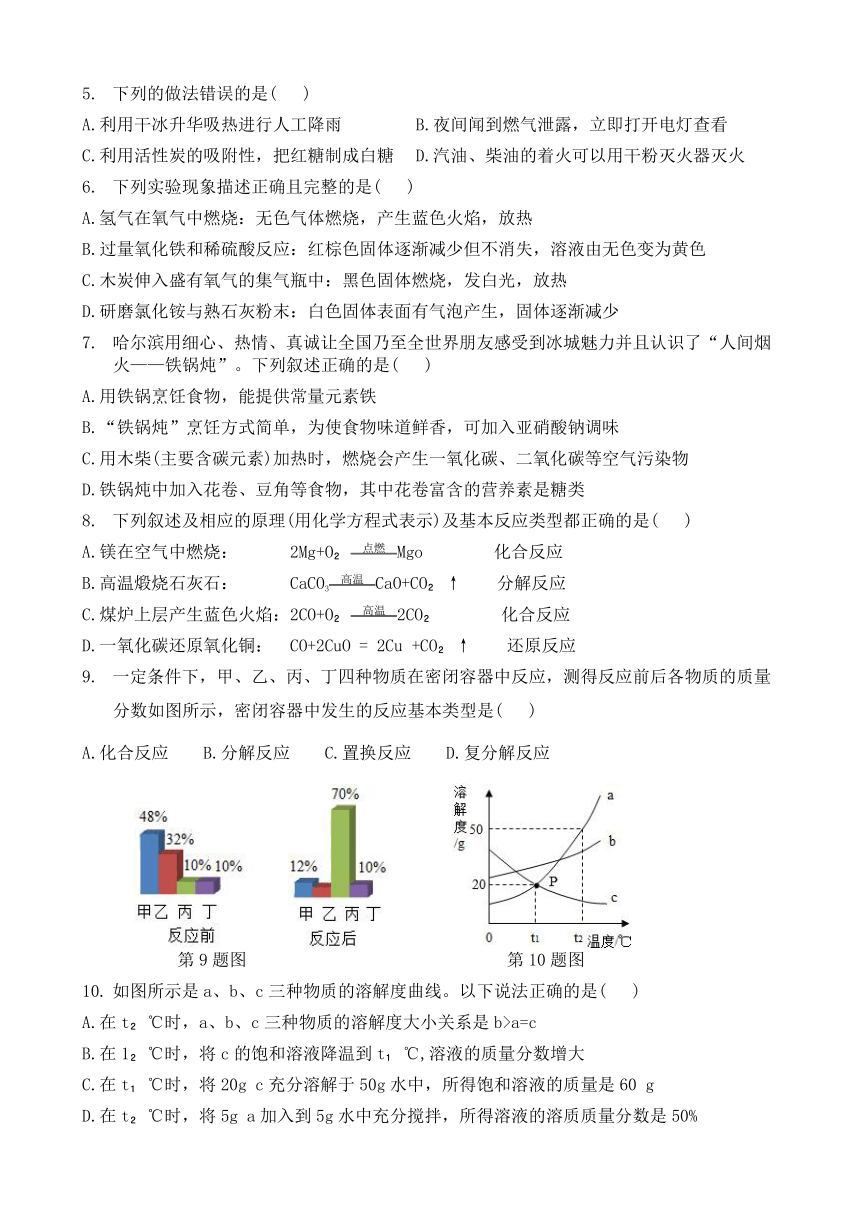 黑龙江省哈尔滨市阿城区2023-2024学年 二模化学试题（图片版，含答案)