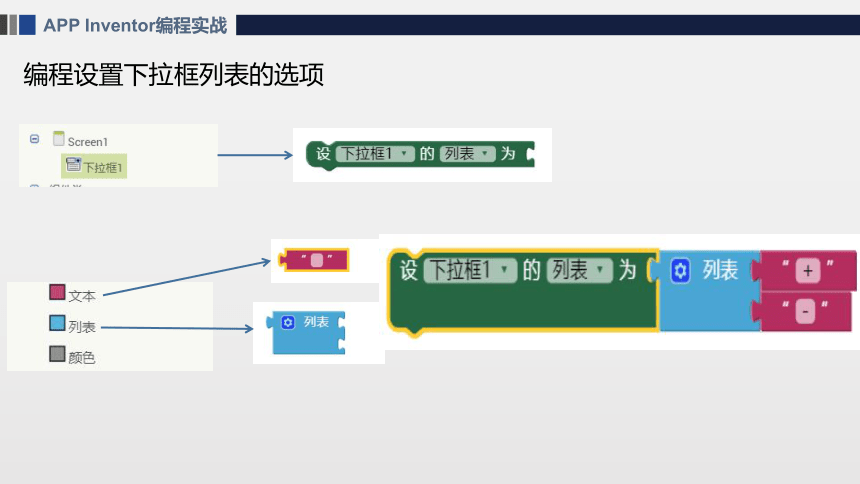 APP Inventor之制作简易计算器 课件(共25张PPT)