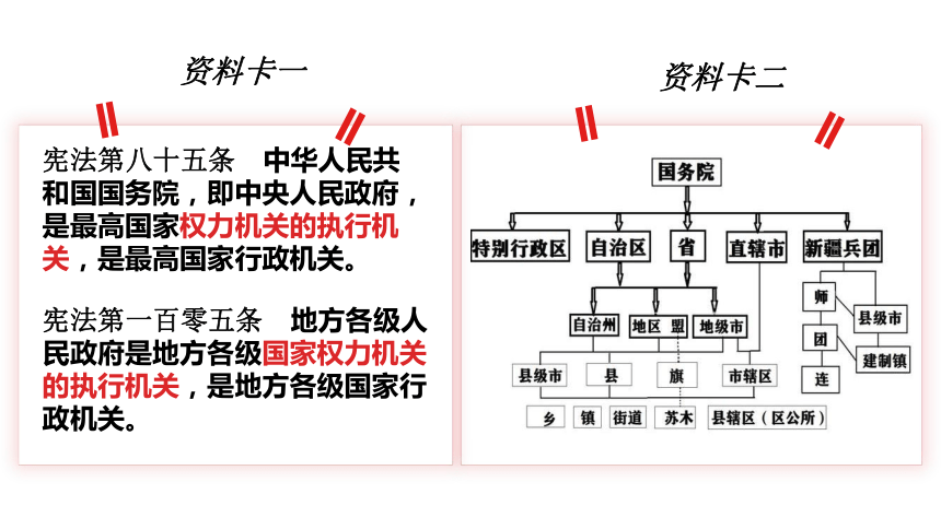 【核心素养目标】6.3国家行政机关课件（共27张PPT）