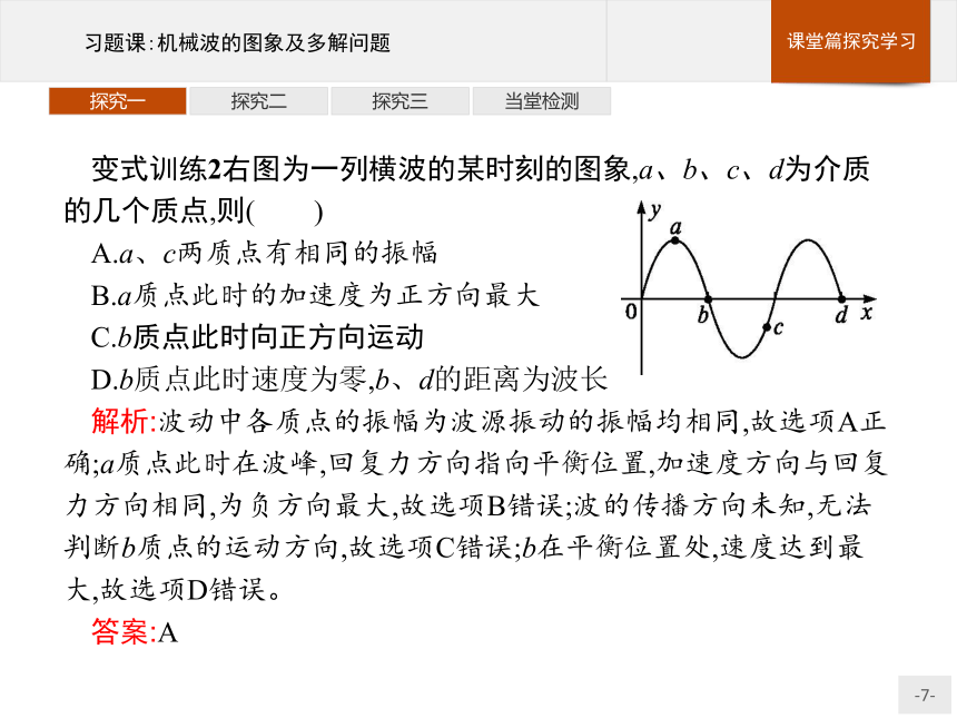 2020--2021物理人教版选修3-4第12章：机械波的图象及多解问题习题课27张PPT含答案