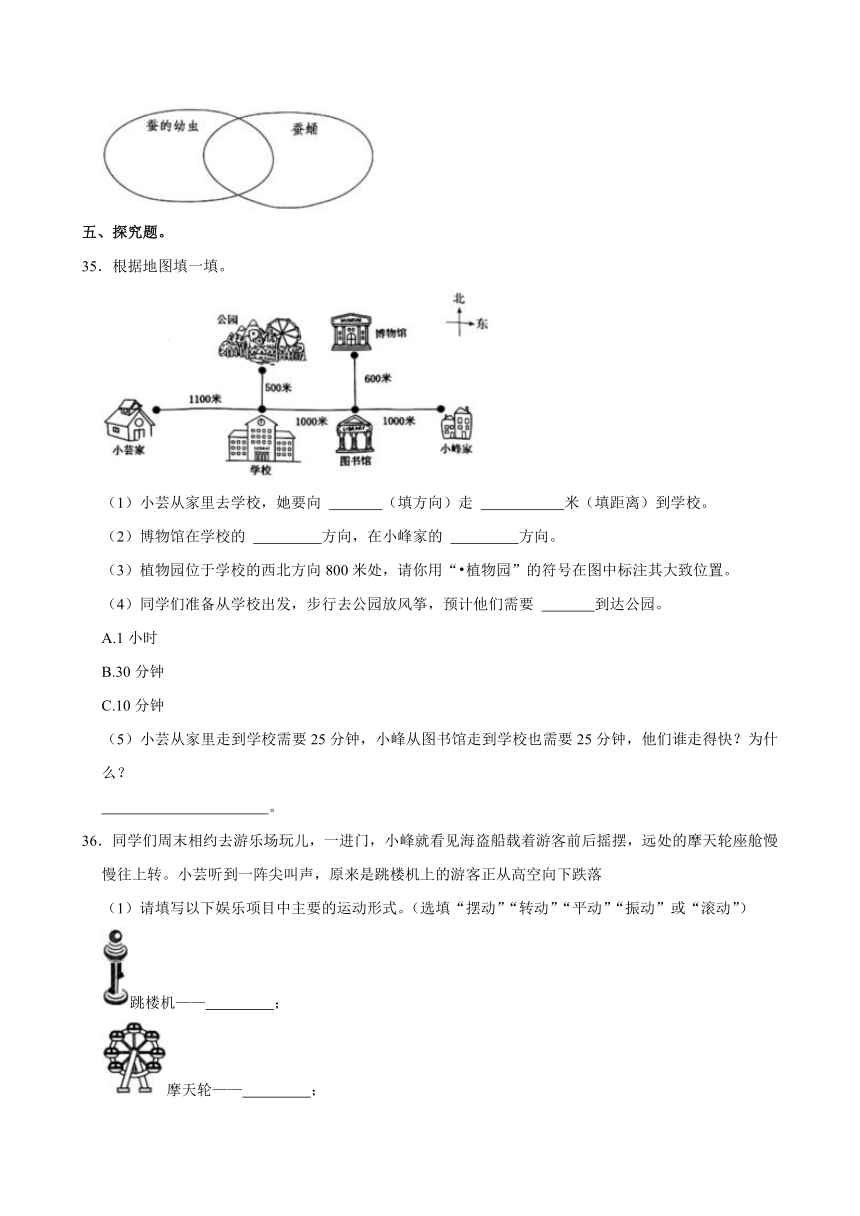 广东省深圳市福田区2023-2024学年三年级下学期期中科学试卷（含答案解析）