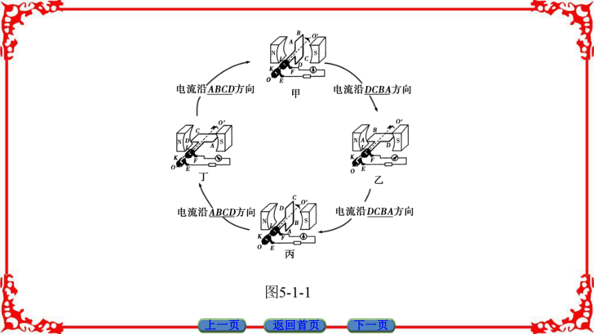 高中物理人教版选修3-2（课件）第五章 交变电流 1   56张PPT