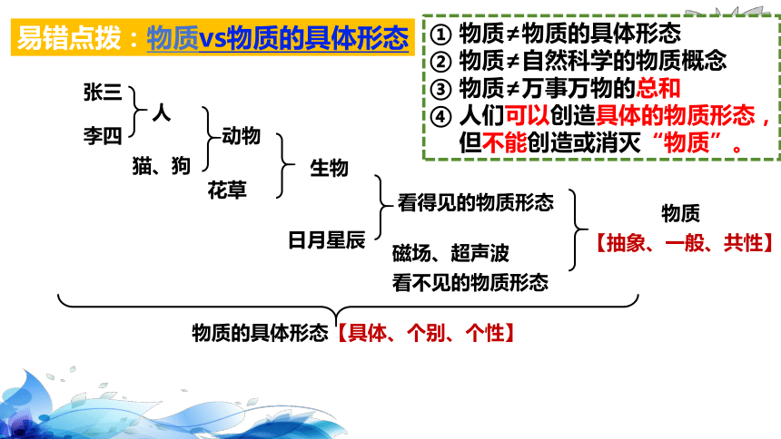 高中思想政治统编版（部编版）必修4 哲学与文化2.1 世界的物质性  课件（33张ppt）